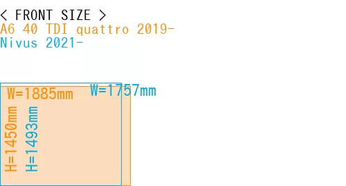 #A6 40 TDI quattro 2019- + Nivus 2021-